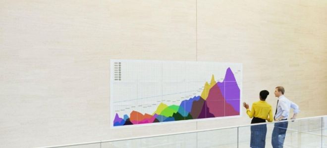 Система KPI