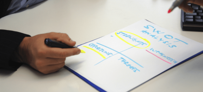 Как провести SWOT-анализ